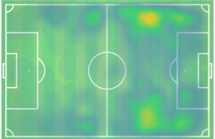 Heatmap CZS_0.jpg