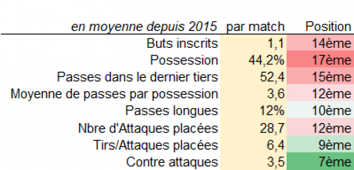 TdB attaque_0.png