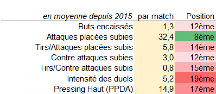 TdB défense_0.png