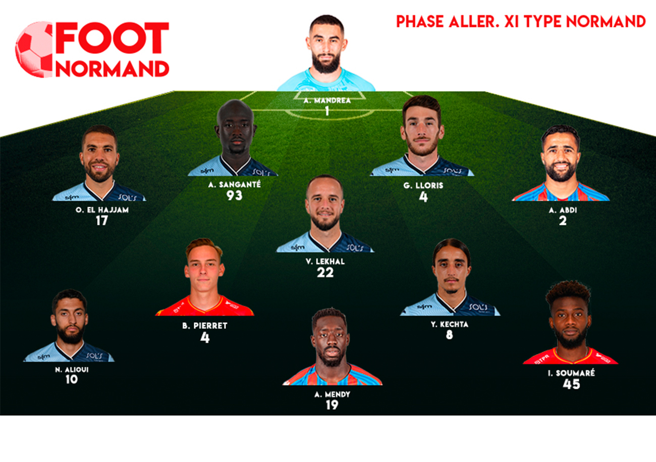 C'est avec une forte connotation havraise (six joueurs sur 11) qu'est composé cette équipe type normande de la phase aller. On retrouve aussi trois Caennais et deux Quevillais.