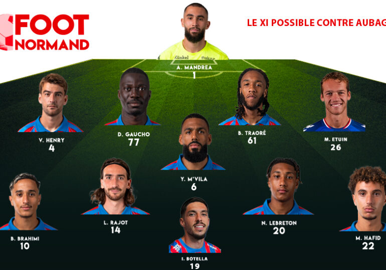 Belkacem Dali-Amar incertain, Adama Diakité venant tout juste de reprendre, voici l'équipe que pourrait aligner Maxime d'Ornano, vendredi, contre Aubagne, même si Léandro Morante postule aussi en charnière centrale.