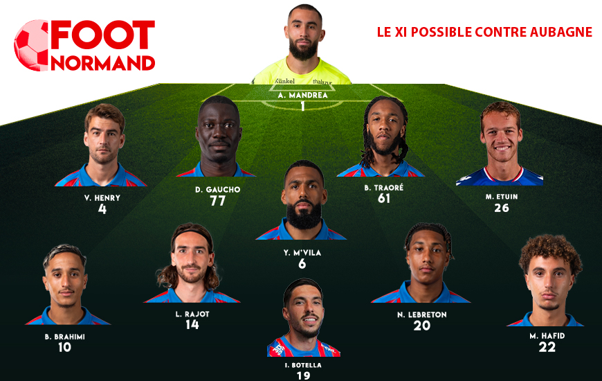 Belkacem Dali-Amar incertain, Adama Diakité venant tout juste de reprendre, voici l'équipe que pourrait aligner Maxime d'Ornano, vendredi, contre Aubagne, même si Léandro Morante postule aussi en charnière centrale.