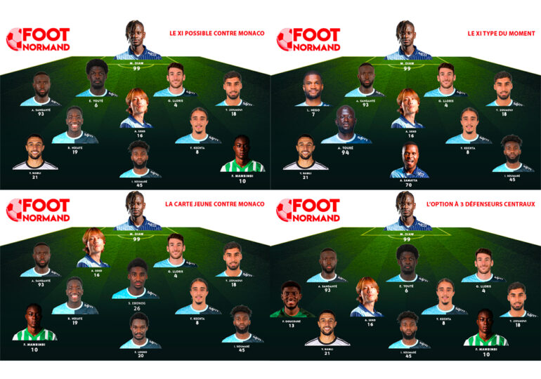 Le XI possible contre Monaco, l'équipe type du moment, la carte jeune ou l'option à trois défenseurs centraux...