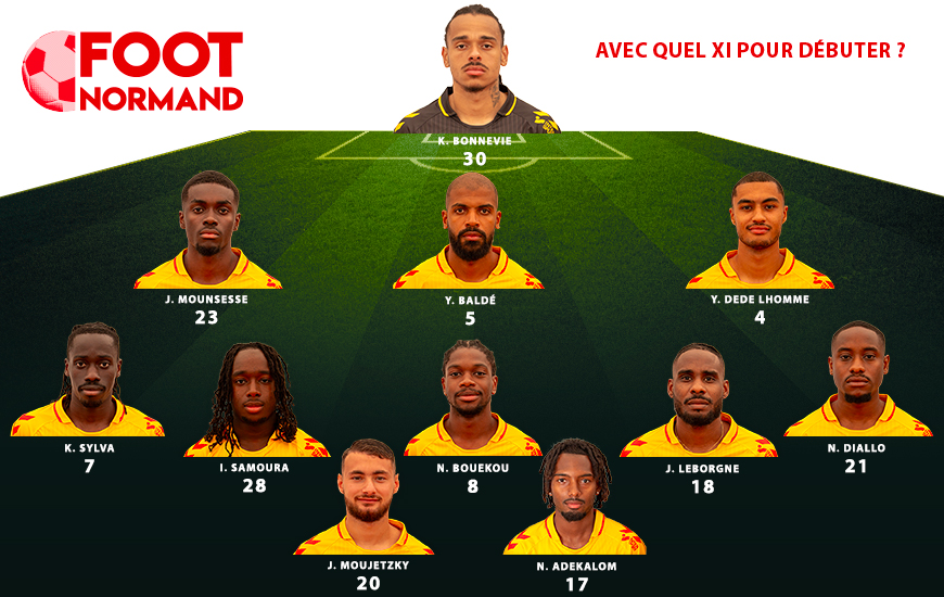 Arrivé de Bourgoin (N3), où il s'était fait remarquer notamment en inscrivant un doublé contre Lyon en Coupe de France, Medhi Mouzetzky pourrait débuter face au Paris 13 Atletico.