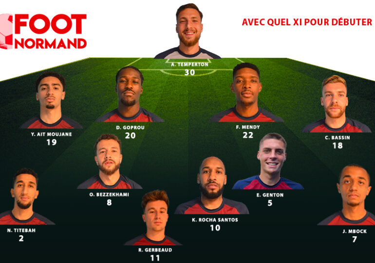 Voici à quoi pourrait ressembler le premier onze de départ du FC Rouen pour cette saison 2025-2026.