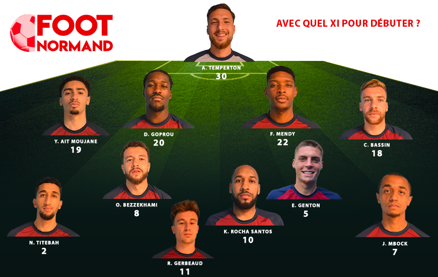 Voici à quoi pourrait ressembler le premier onze de départ du FC Rouen pour cette saison 2025-2026.