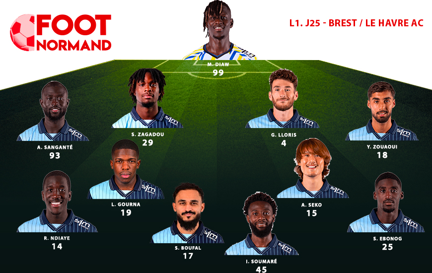 Avec un groupe quasi au complet, comment Didier Digard procède-t-il à ses choix ?