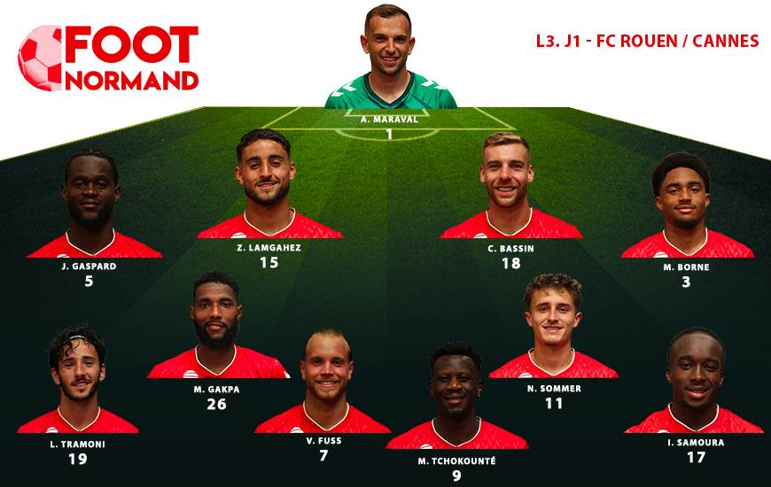 Voici à quoi pourrait ressembler le premier onze de départ de Régis Brouard cette saison, en Ligue 3.