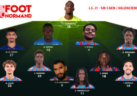 A Malherbe, quel XI de départ pour le début de saison ?