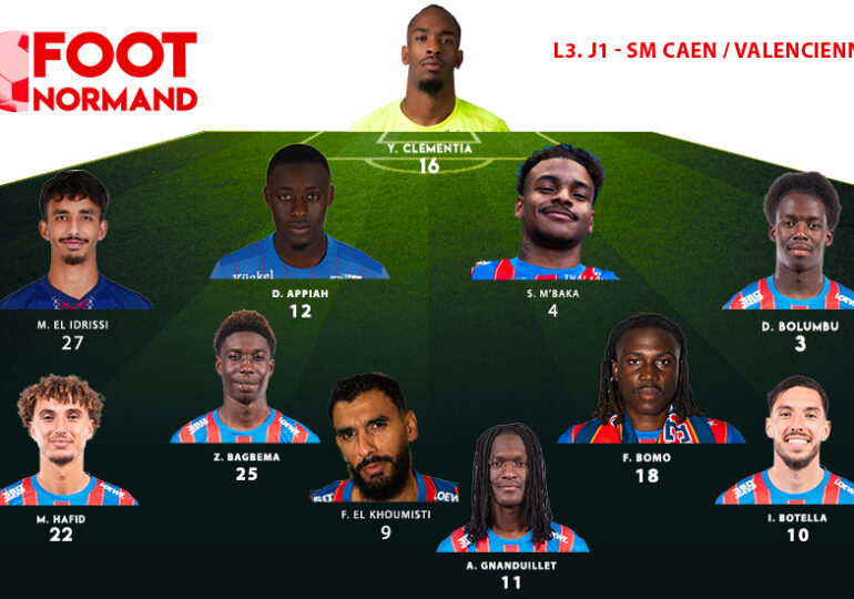A Malherbe, quel XI de départ pour le début de saison ?